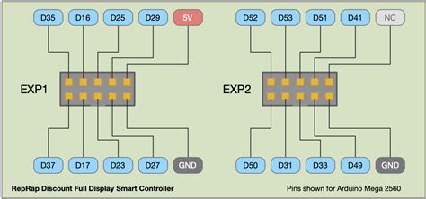 reprapdiscount smart controller sd card not inserted fully|full graphics controller sd card.